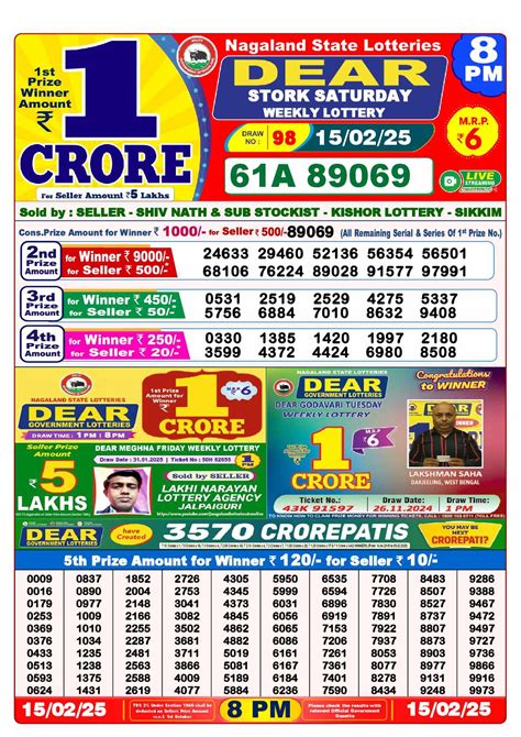 lottery sambad yesterday 8pm|Dear Evening Results 8:00PM Today .